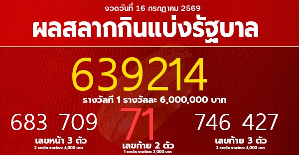 งวดวันที่