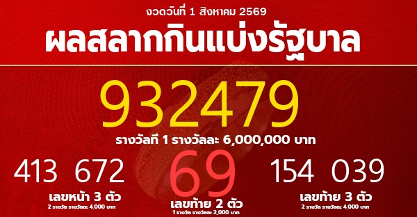 งวดวันที่