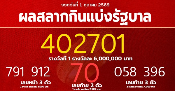 งวดวันที่