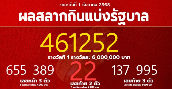 งวดวันที่