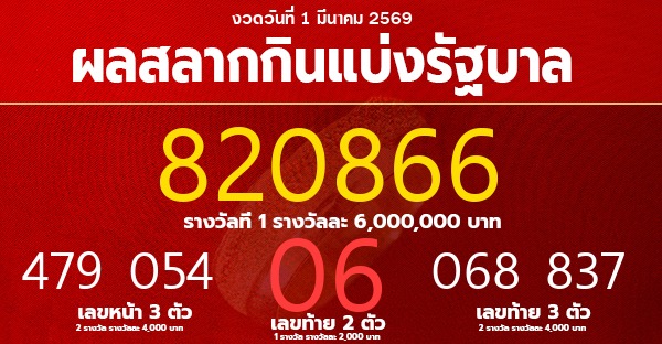 งวดวันที่